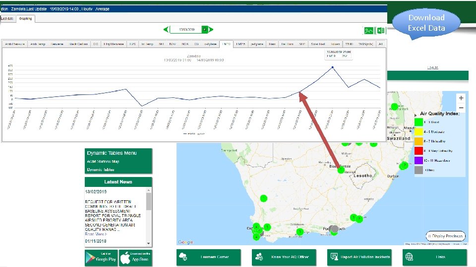 SAAQIS Website Download Excel Data 