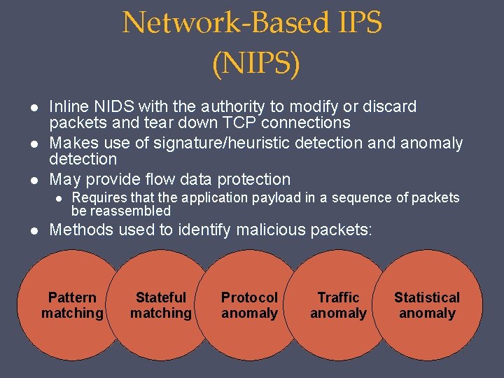 Network-Based IPS (NIPS) Inline NIDS with the authority to modify or discard packets and