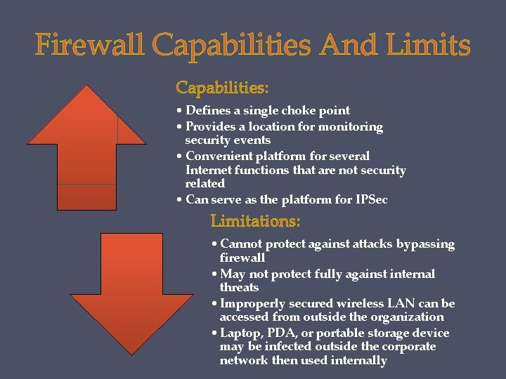 Firewall Capabilities And Limits Capabilities: • Defines a single choke point • Provides a