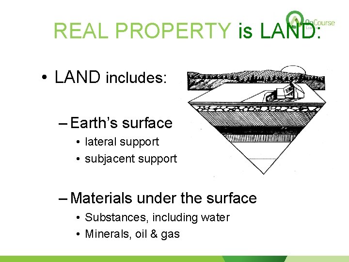 REAL PROPERTY is LAND: • LAND includes: – Earth’s surface • lateral support •