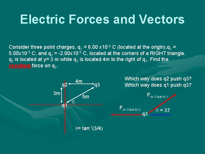 Electric Forces and Vectors Consider three point charges, q 1 = 6. 00 x