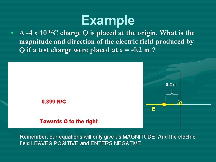 Example • A -4 x 10 -12 C charge Q is placed at the