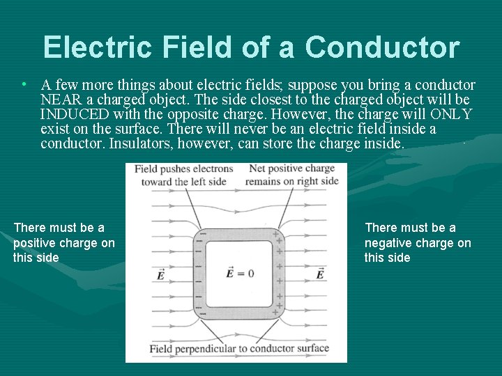 Electric Field of a Conductor • A few more things about electric fields; suppose
