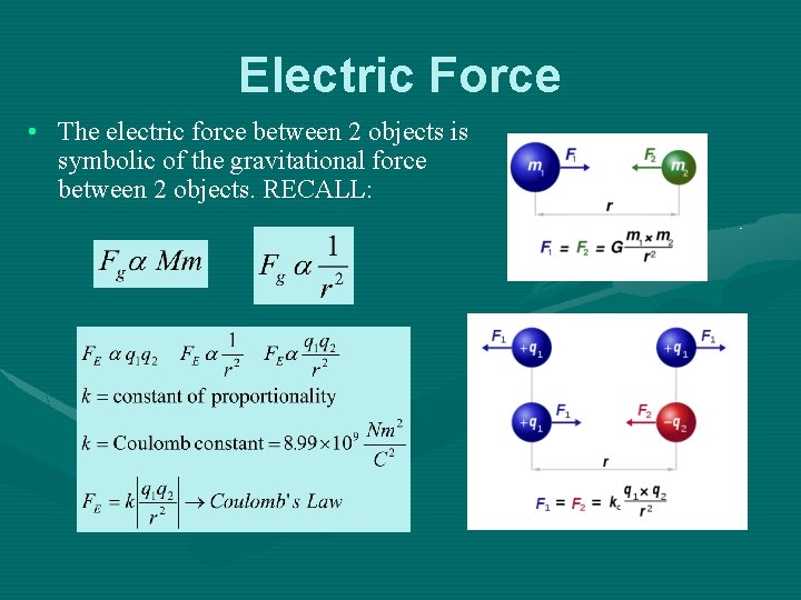Electric Force • The electric force between 2 objects is symbolic of the gravitational