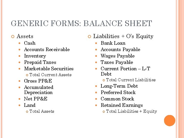 GENERIC FORMS: BALANCE SHEET Assets Cash Accounts Receivable Inventory Prepaid Taxes Marketable Securities Liabilities GENERIC FORMS: BALANCE SHEET Assets Cash Accounts Receivable Inventory Prepaid Taxes Marketable Securities Liabilities