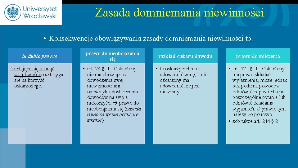 Zasada domniemania niewinności • Konsekwencje obowiązywania zasady domniemania niewinności to: in dubio pro reo