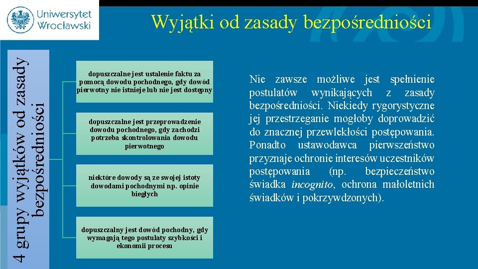 4 grupy wyjątków od zasady bezpośredniości Wyjątki od zasady bezpośredniości dopuszczalne jest ustalenie faktu