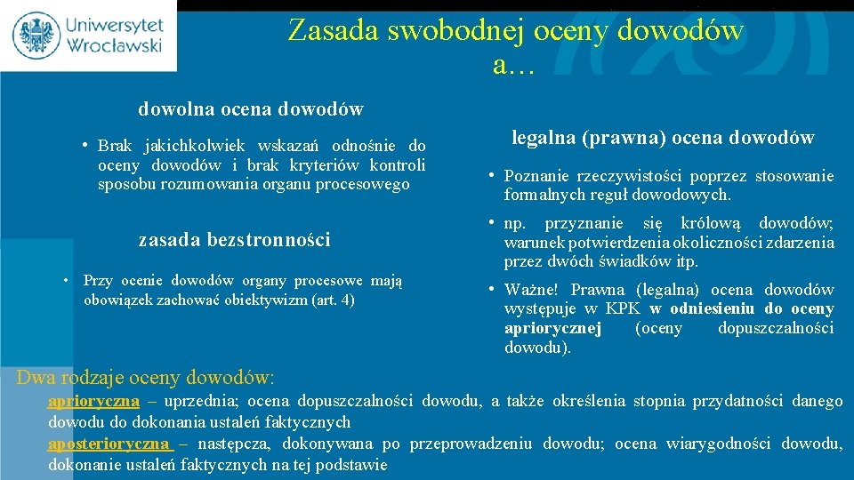 Zasada swobodnej oceny dowodów a… dowolna ocena dowodów • Brak jakichkolwiek wskazań odnośnie do