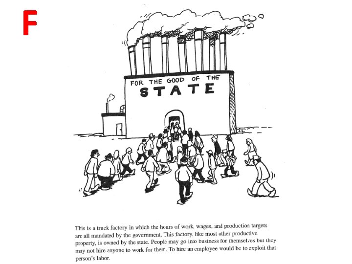 Essential Question What led to the Cold War