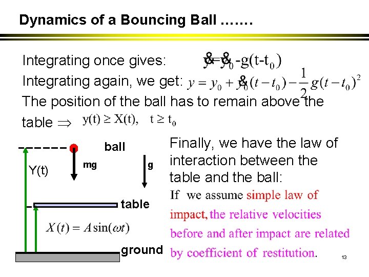 Dynamics of a Bouncing Ball ……. Integrating once gives: Integrating again, we get: The