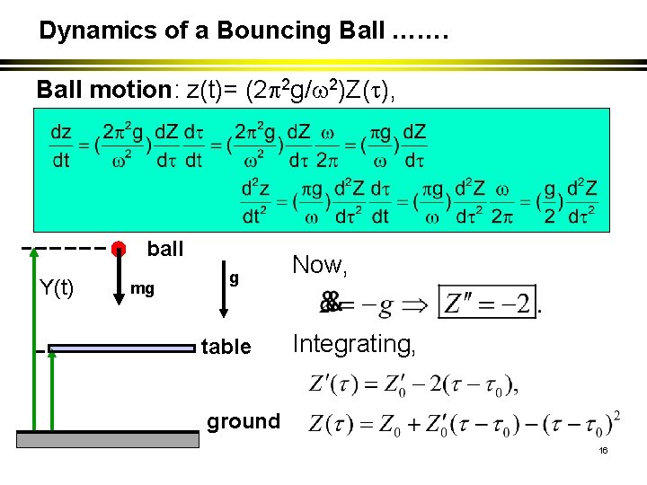 Dynamics of a Bouncing Ball ……. Ball motion: z(t)= (2 2 g/ 2)Z( ),