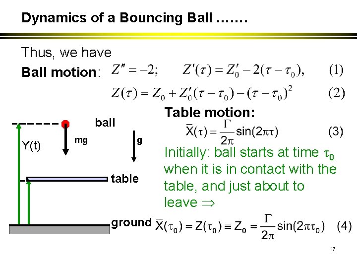 Dynamics of a Bouncing Ball ……. Thus, we have Ball motion: Table motion: ball