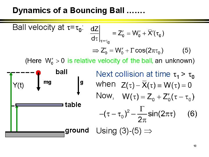 Dynamics of a Bouncing Ball ……. Ball velocity at = 0: ball Y(t) mg