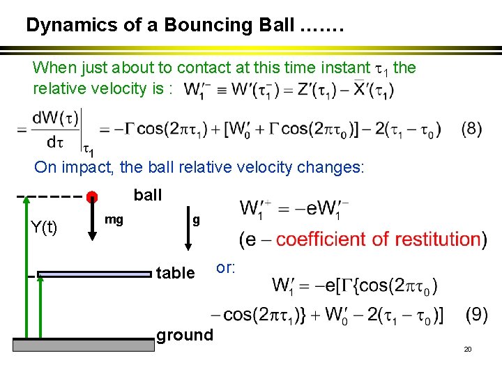 Dynamics of a Bouncing Ball ……. When just about to contact at this time