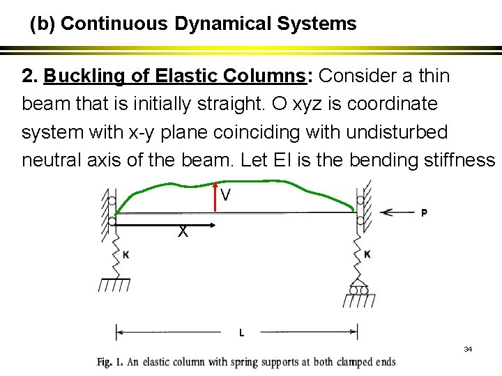 (b) Continuous Dynamical Systems 2. Buckling of Elastic Columns: Consider a thin beam that