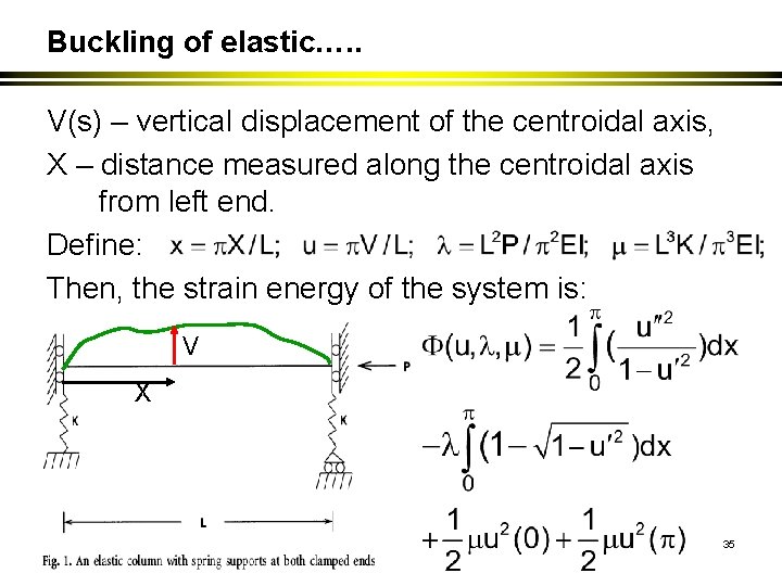 Buckling of elastic…. . V(s) – vertical displacement of the centroidal axis, X –