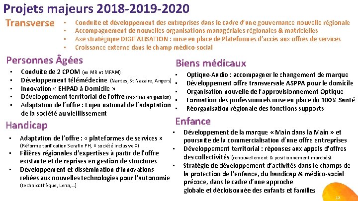 Projets majeurs 2018 -2019 -2020 Transverse • • Conduite et développement des entreprises dans