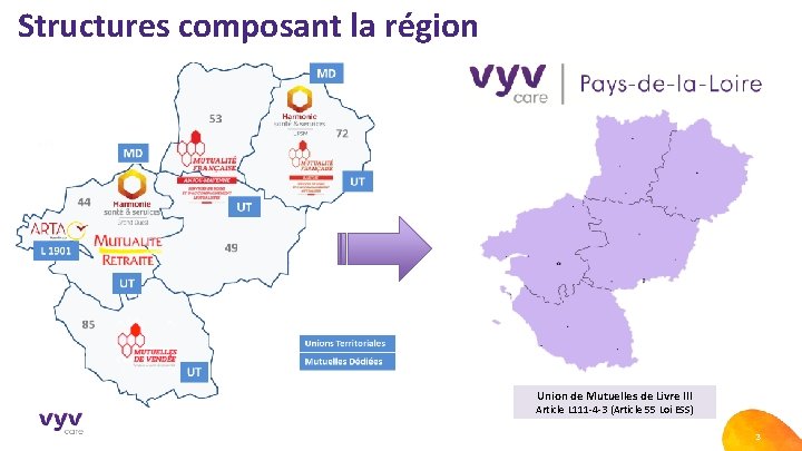 Structures composant la région Union de Mutuelles de Livre III Article L 111 -4