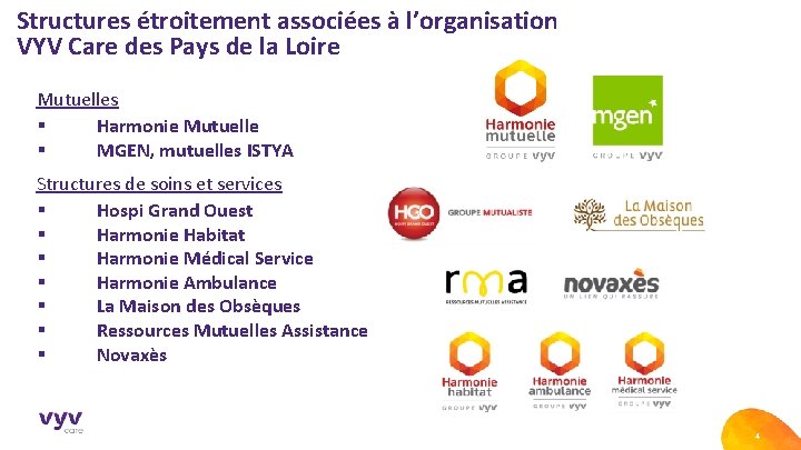 Structures étroitement associées à l’organisation VYV Care des Pays de la Loire Mutuelles §
