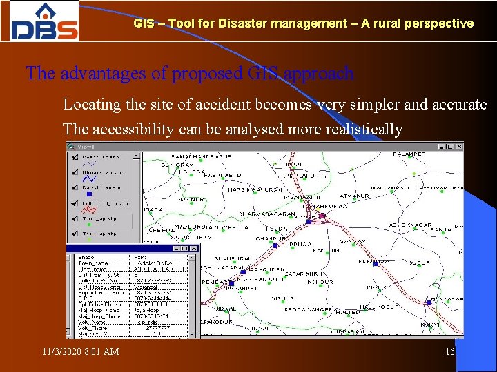 GIS – Tool for Disaster management – A rural perspective The advantages of proposed