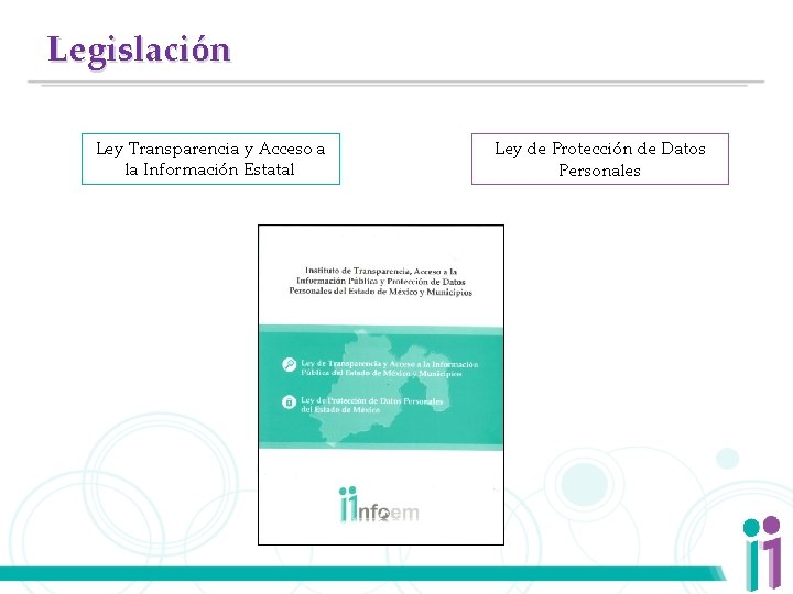 Legislación Ley Transparencia y Acceso a la Información Estatal Ley de Protección de Datos