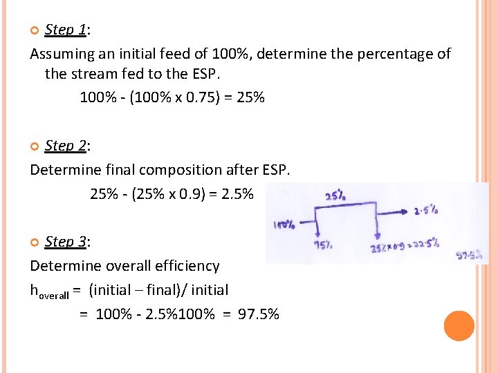 Step 1: Assuming an initial feed of 100%, determine the percentage of the stream