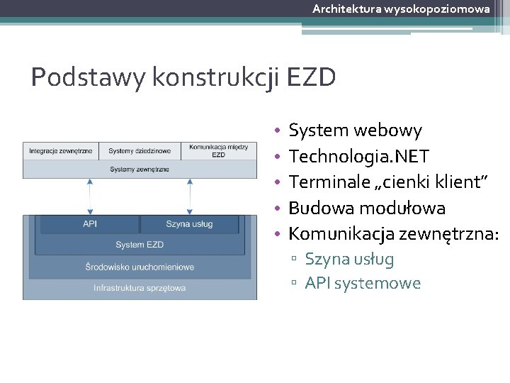 Architektura wysokopoziomowa Podstawy konstrukcji EZD • • • System webowy Technologia. NET Terminale „cienki