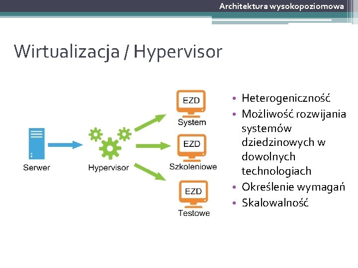 Architektura wysokopoziomowa Wirtualizacja / Hypervisor • Heterogeniczność • Możliwość rozwijania systemów dziedzinowych w dowolnych