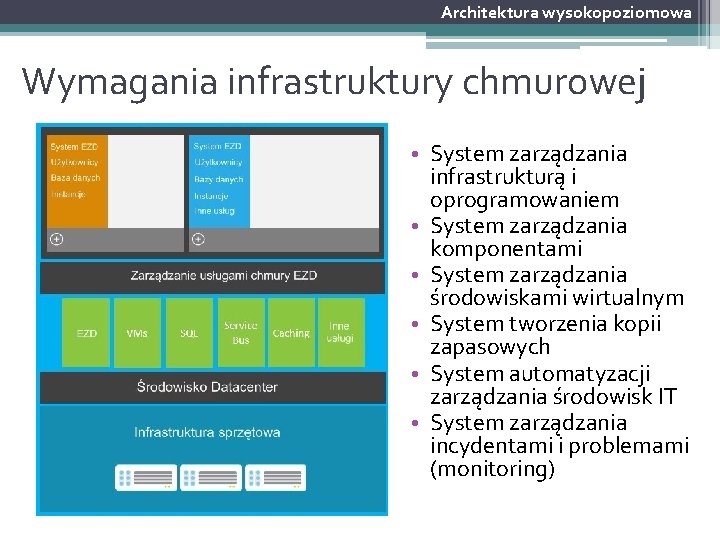 Architektura wysokopoziomowa Wymagania infrastruktury chmurowej • System zarządzania infrastrukturą i oprogramowaniem • System zarządzania