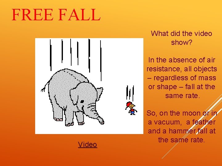 FREE FALL What did the video show? In the absence of air resistance, all