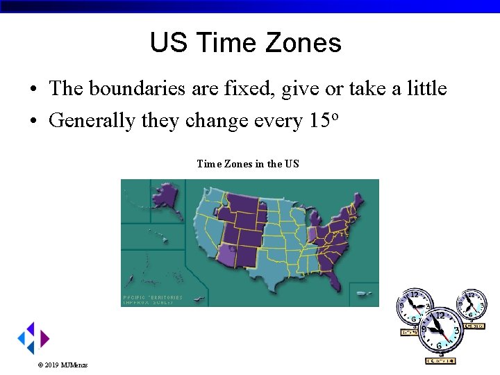 US Time Zones • The boundaries are fixed, give or take a little •