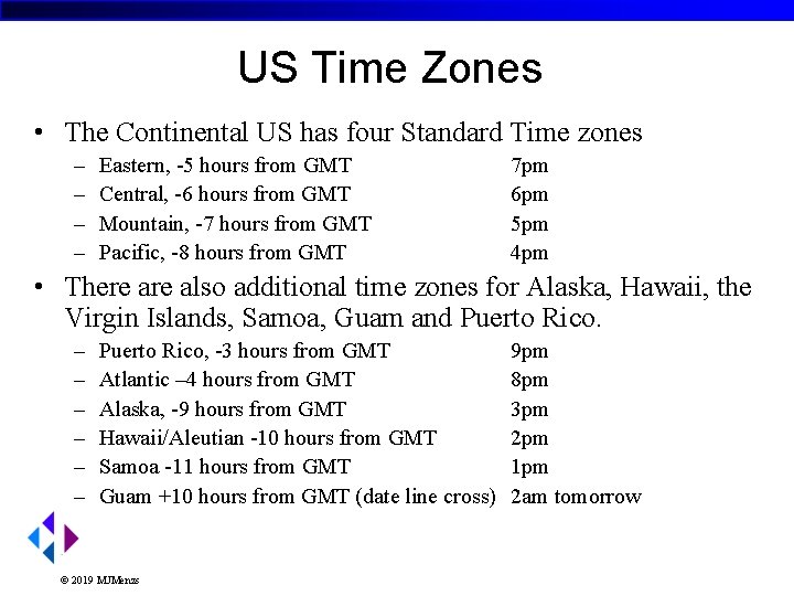 US Time Zones • The Continental US has four Standard Time zones – –
