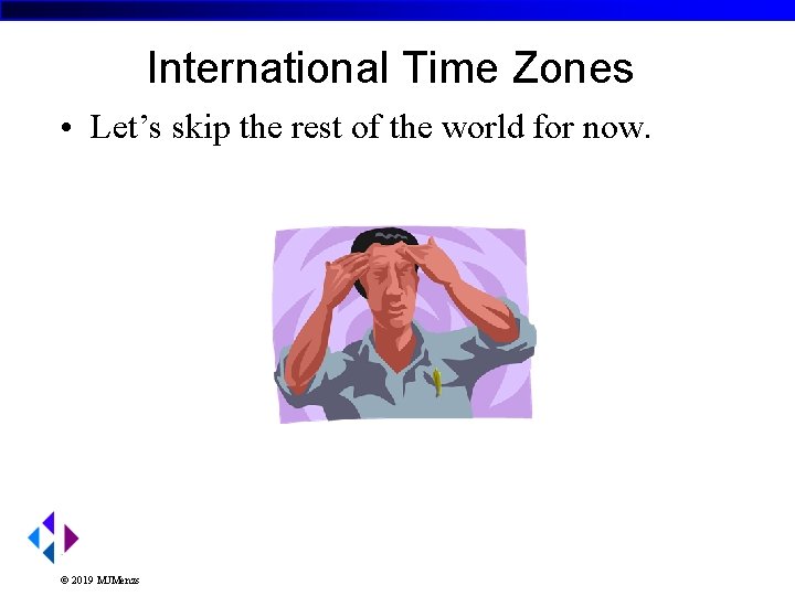 International Time Zones • Let’s skip the rest of the world for now. ©