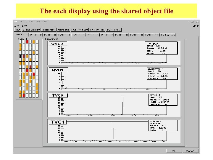 The each display using the shared object file 