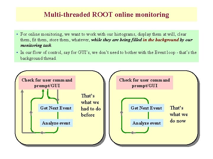 Multi-threaded ROOT online monitoring • For online monitoring, we want to work with our