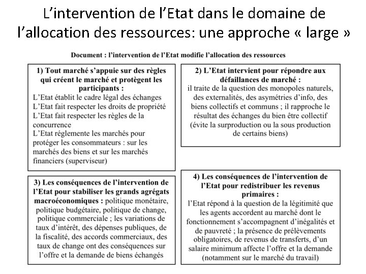 L’intervention de l’Etat dans le domaine de l’allocation des ressources: une approche « large L’intervention de l’Etat dans le domaine de l’allocation des ressources: une approche « large