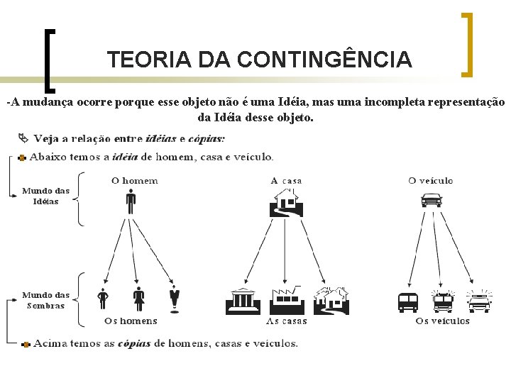 TEORIA DA CONTINGÊNCIA -A mudança ocorre porque esse objeto não é uma Idéia, mas