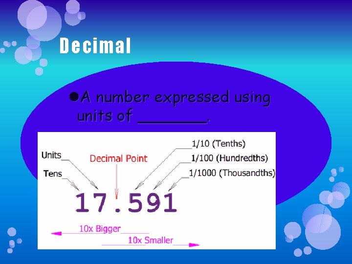 Decimal A number expressed using units of _______. 