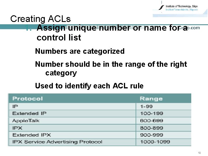 Creating ACLs 1. Assign unique number or name for a control list Numbers are