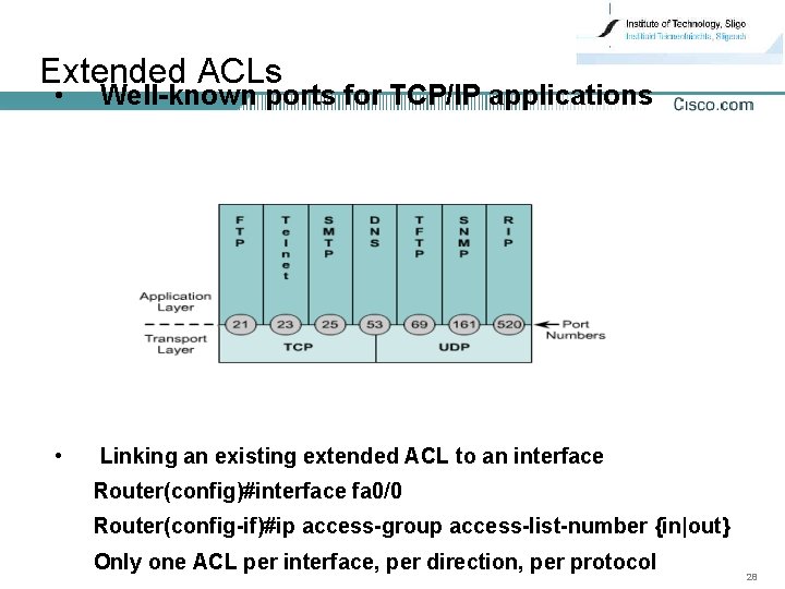 Extended ACLs • Well-known ports for TCP/IP applications • Linking an existing extended ACL