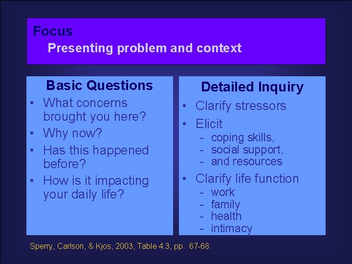 Focus Presenting problem and context Basic Questions • What concerns brought you here? •