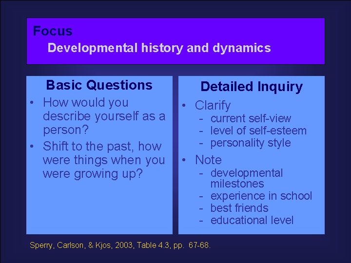 Focus Developmental history and dynamics Basic Questions • How would you describe yourself as