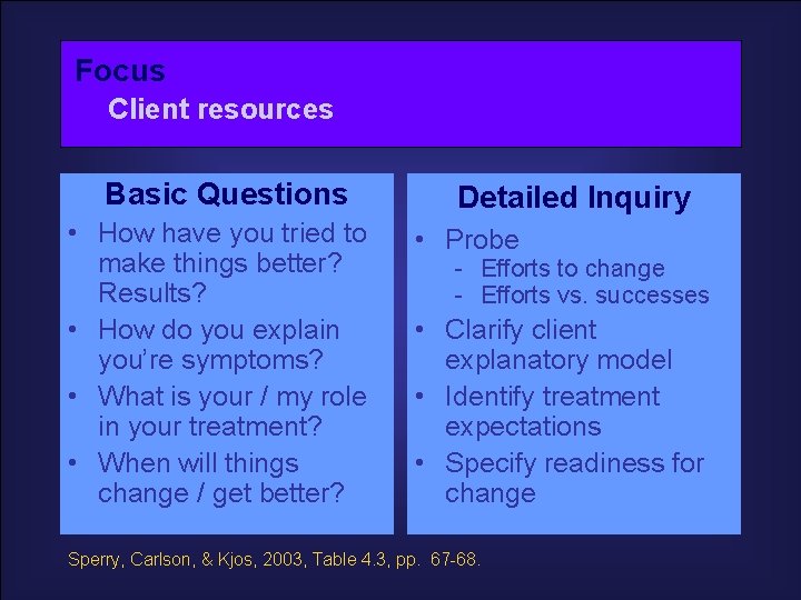 Focus Client resources Basic Questions • How have you tried to make things better?