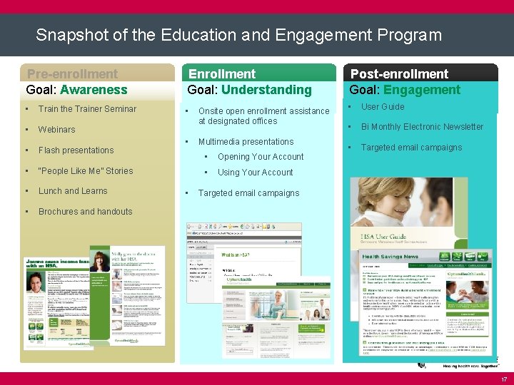 Snapshot of the Education and Engagement Program Pre-enrollment Goal: Awareness Enrollment Goal: Understanding Post-enrollment