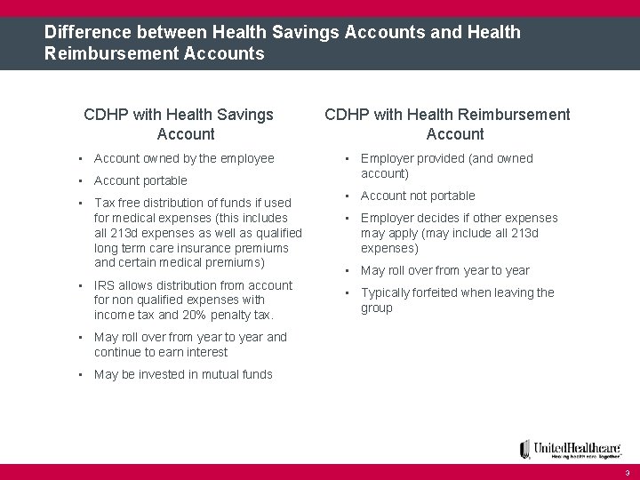 Difference between Health Savings Accounts and Health Reimbursement Accounts CDHP with Health Savings Account