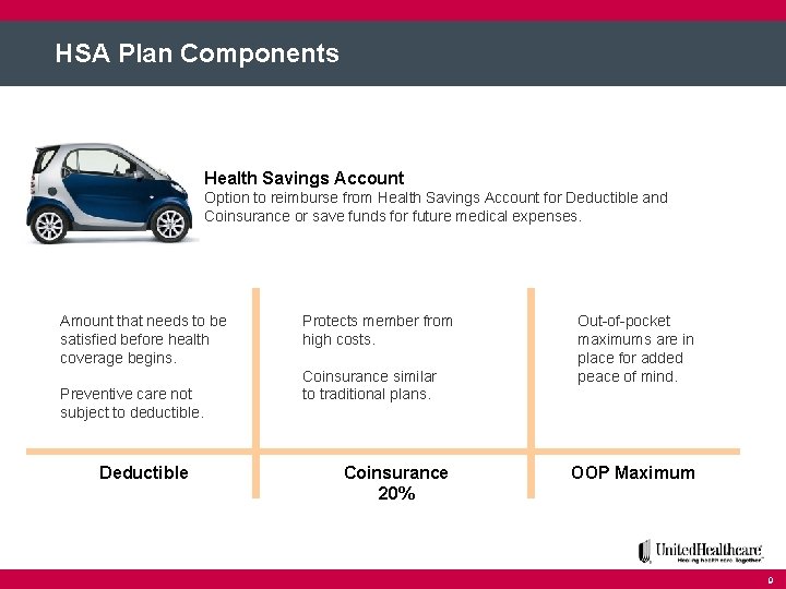 HSA Plan Components Health Savings Account Option to reimburse from Health Savings Account for