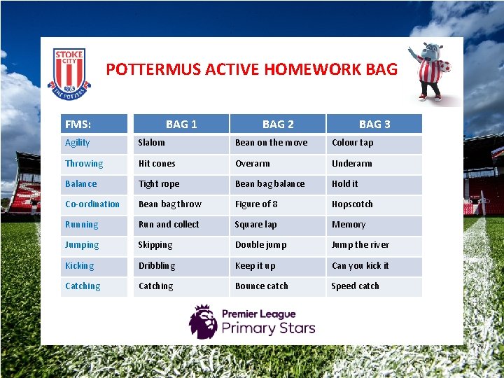 POTTERMUS ACTIVE HOMEWORK BAG FMS: BAG 1 BAG 2 BAG 3 Agility Slalom Bean