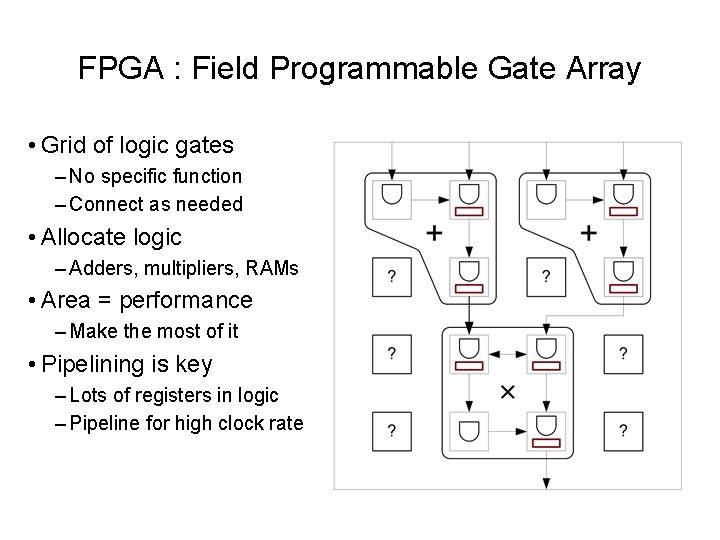 FPGA : Field Programmable Gate Array • Grid of logic gates – No specific