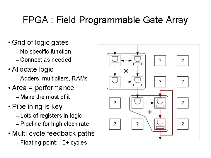 FPGA : Field Programmable Gate Array • Grid of logic gates – No specific