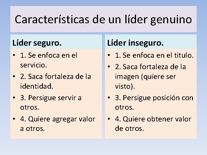 Características de un líder genuino Líder seguro. Líder inseguro. • 1. Se enfoca en Características de un líder genuino Líder seguro. Líder inseguro. • 1. Se enfoca en